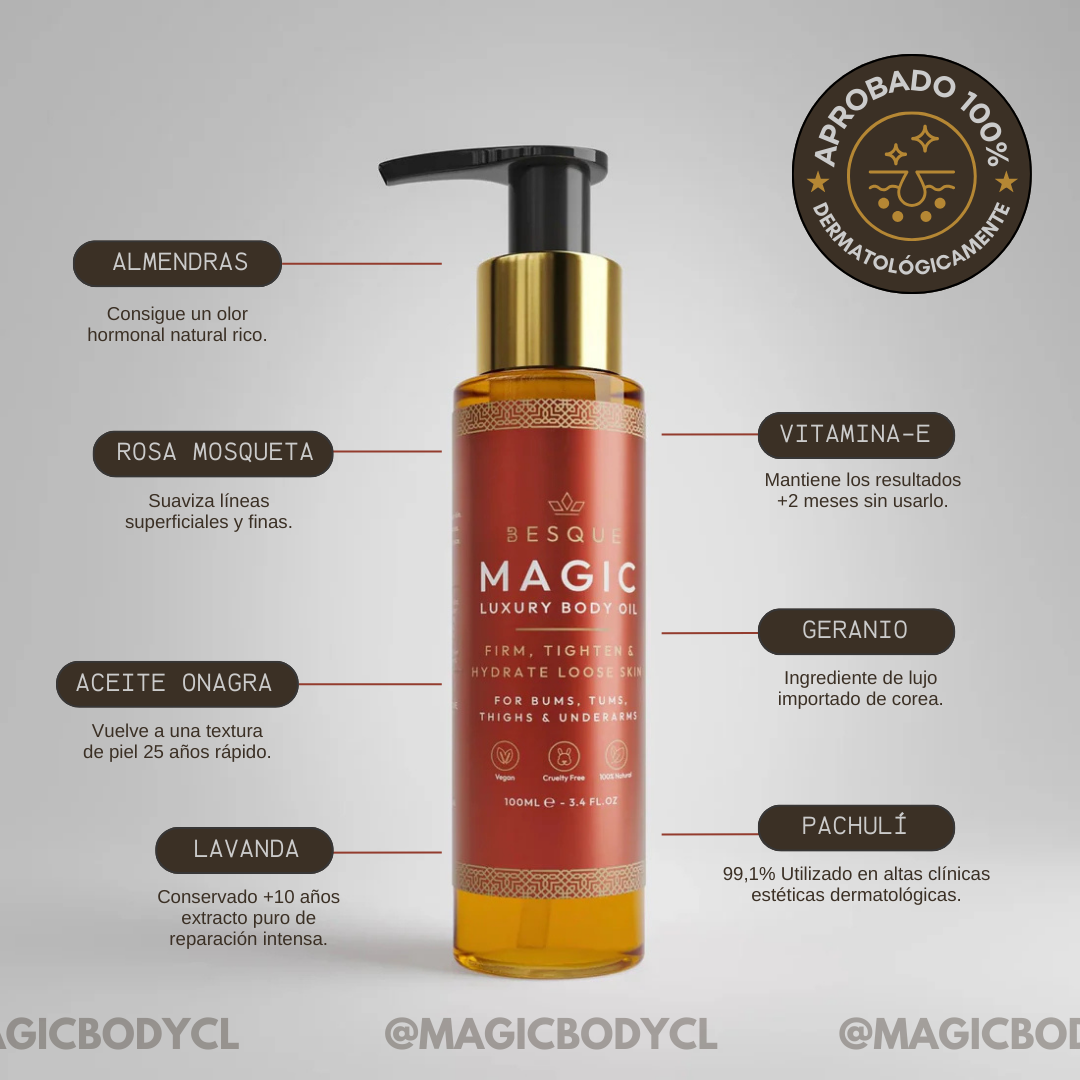MAGICBODY® | ¡BYE PIEL MADURA!, SIN CLÍNICAS NI AGUJAS